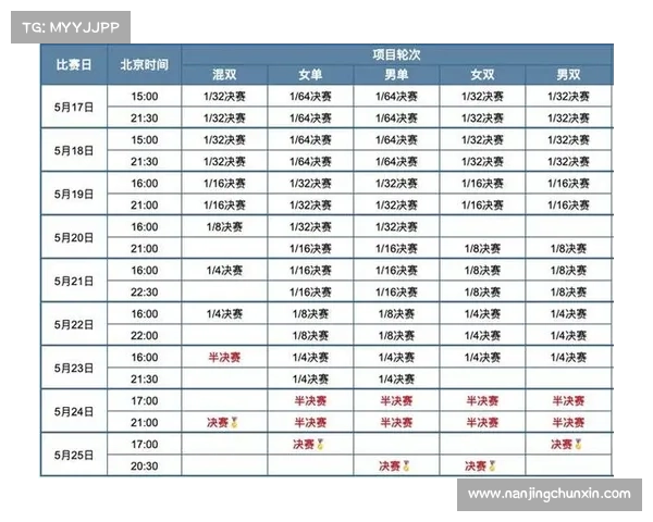 2025中网扩容为期三周赛程 9月14日北京开打创亚洲历史新纪录 2025中网扩容为期三周赛程 9月14日北京开打创亚洲历史新纪录